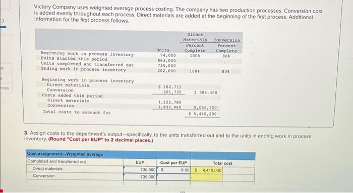 help k t ces Victory Company uses weighted average process costing. The