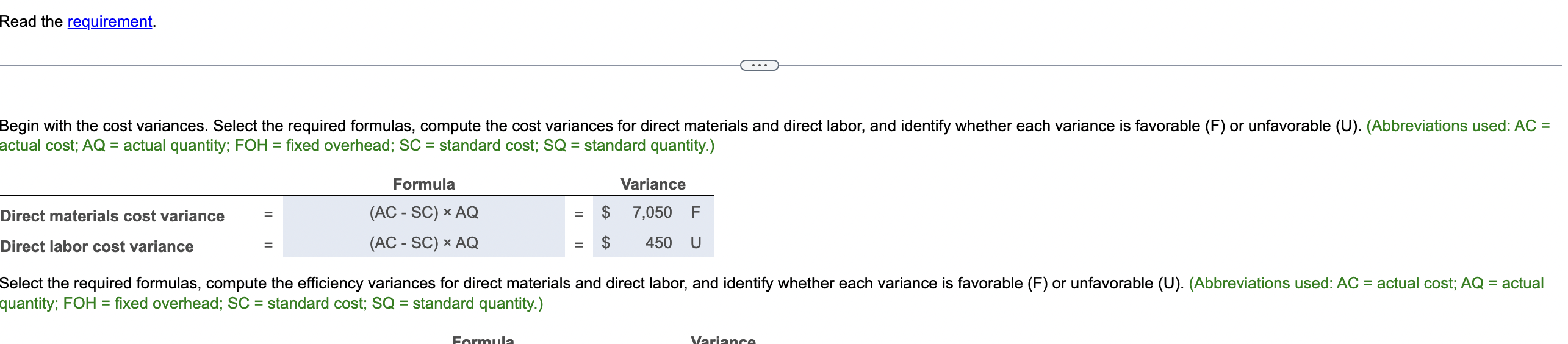 SC II || Variance Carefully review the result of this analysis and