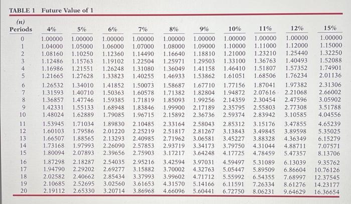 diagnostic machines. Either machine would make it possible for the company to