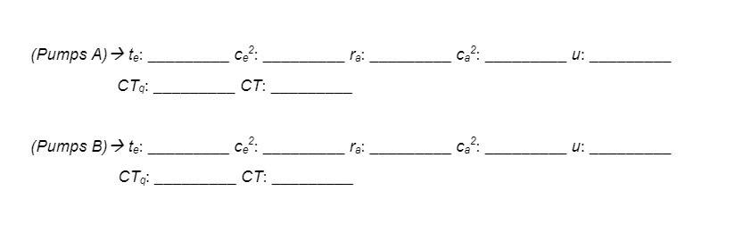 2. Ca U: (Pumps A) > te: 2. CTq: CT: 2.