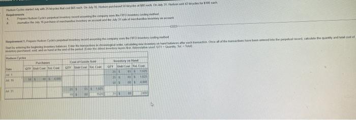 please i need help for jul 31 , how to calculate cost