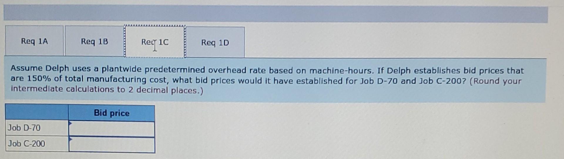 Fixed manufacturing overhead costs Variable manufacturing overhead cost per machine-hour Molding Fabrication