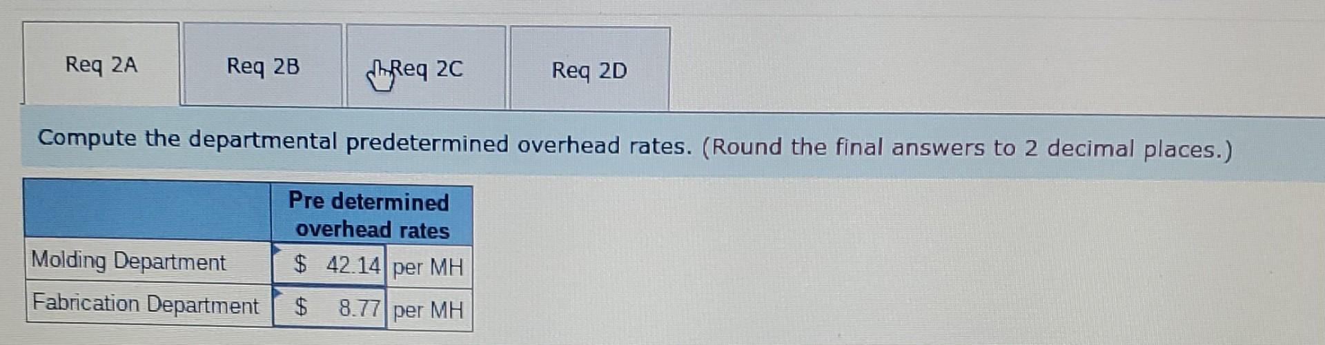 $1,020,000 During the year, the company had no beginning or ending inventories