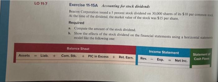  EXERCISE 15A, PROBLEM 27A & PROBLEM 30A Exercise 11-15A Accounting for