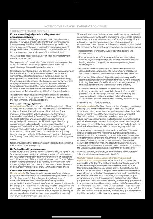 item in the cash flows used for financing activities section in 2019?