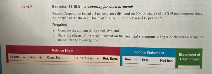 dividend, the market value of the stock was $15 per share. Required