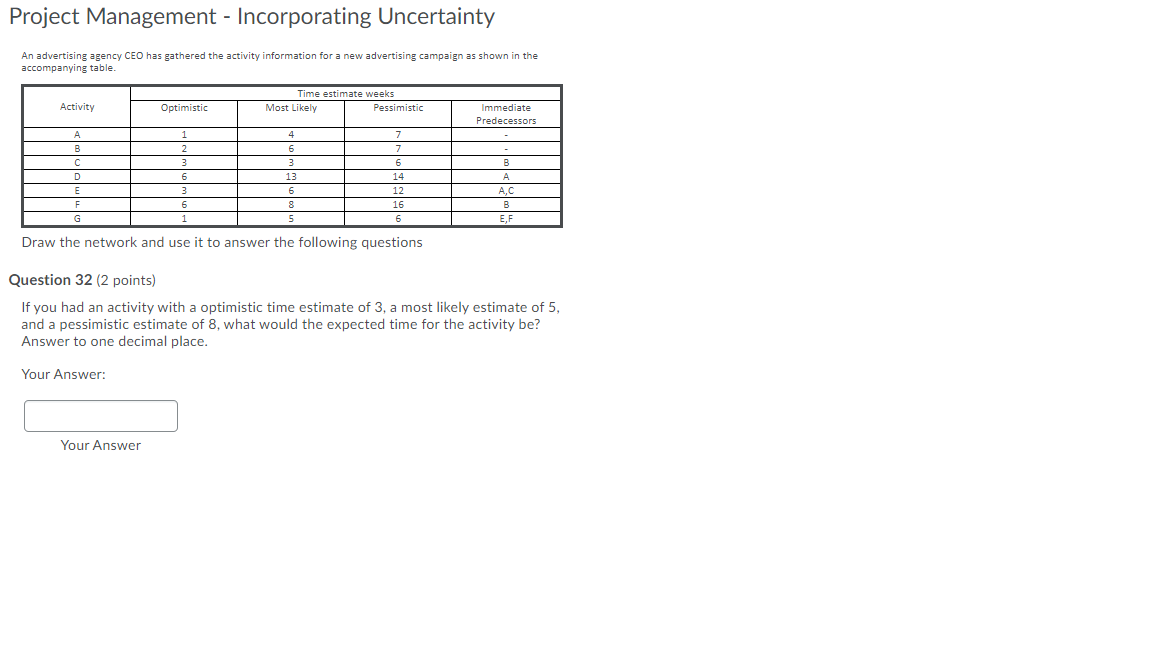 most likely estimate of 5, and a pessimistic estimate of 8, what