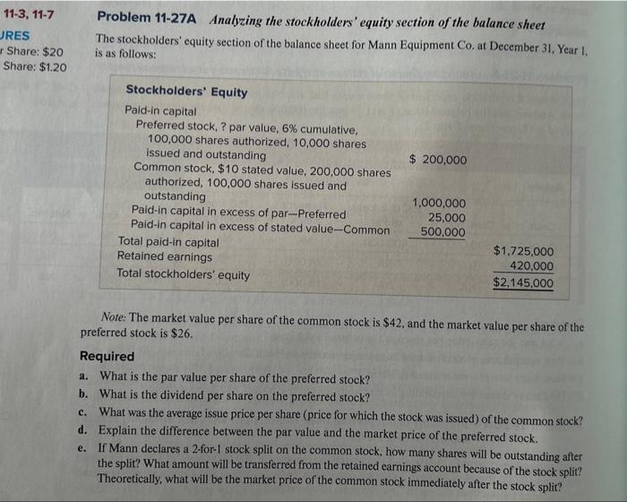 Corporation issued a 5 pereent stock dividend on 30.000 shares of its
