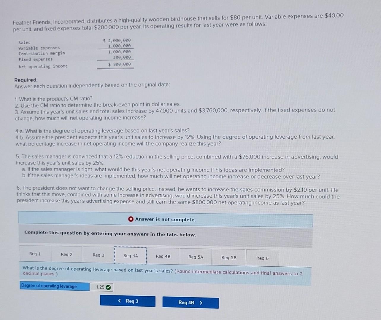 per unit. Variable expenses are $40.00 per unit, and fixed expenses total