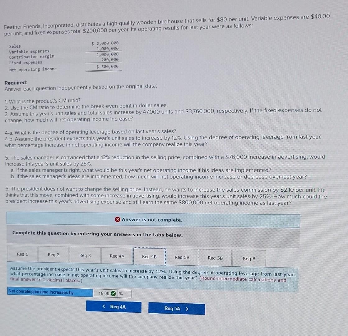 $200,000 per year. Its operating results for last year were as follows: