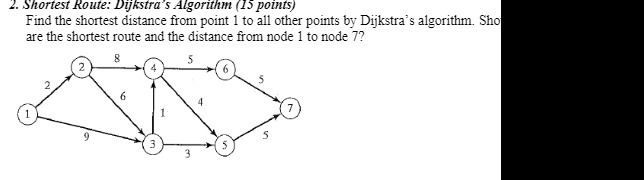  2. Shortest Route: Dykstra's Algorithm (15 points) Find the shortest distance