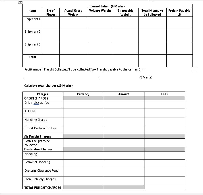 to arrange local transportation from the Quanzhou Xuxuan Electron factory to Fuzhou