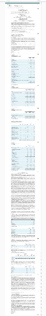 Inc., vs. The Buckle, Inc. RWP12-4 Financial information for American Eagle is