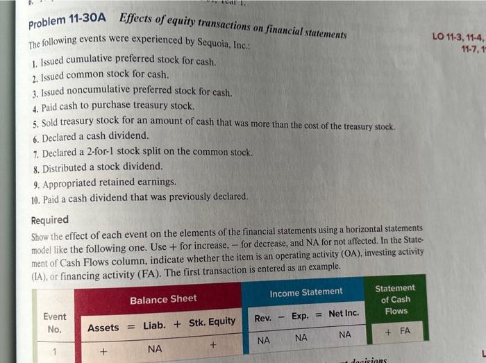 stock. At the time of the dividend, the market value of the