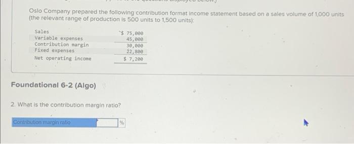 Company prepared the following contribution format income statement based on a sales