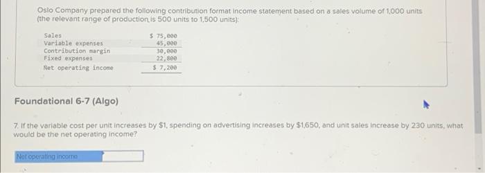 2 decimal places.) Contribution margin per unit Oslo Company prepared the following
