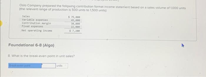 contribution format income statement based on a sales volume of 1,000 units