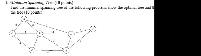 1. Minimum Spanning Tree (10 points) Find the minimal spanning tree