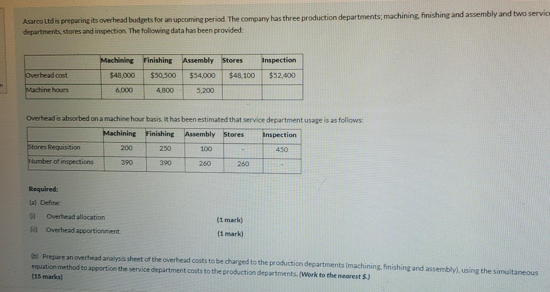  answer only (b) n Asarco Ltd is preparing its overhead budgets
