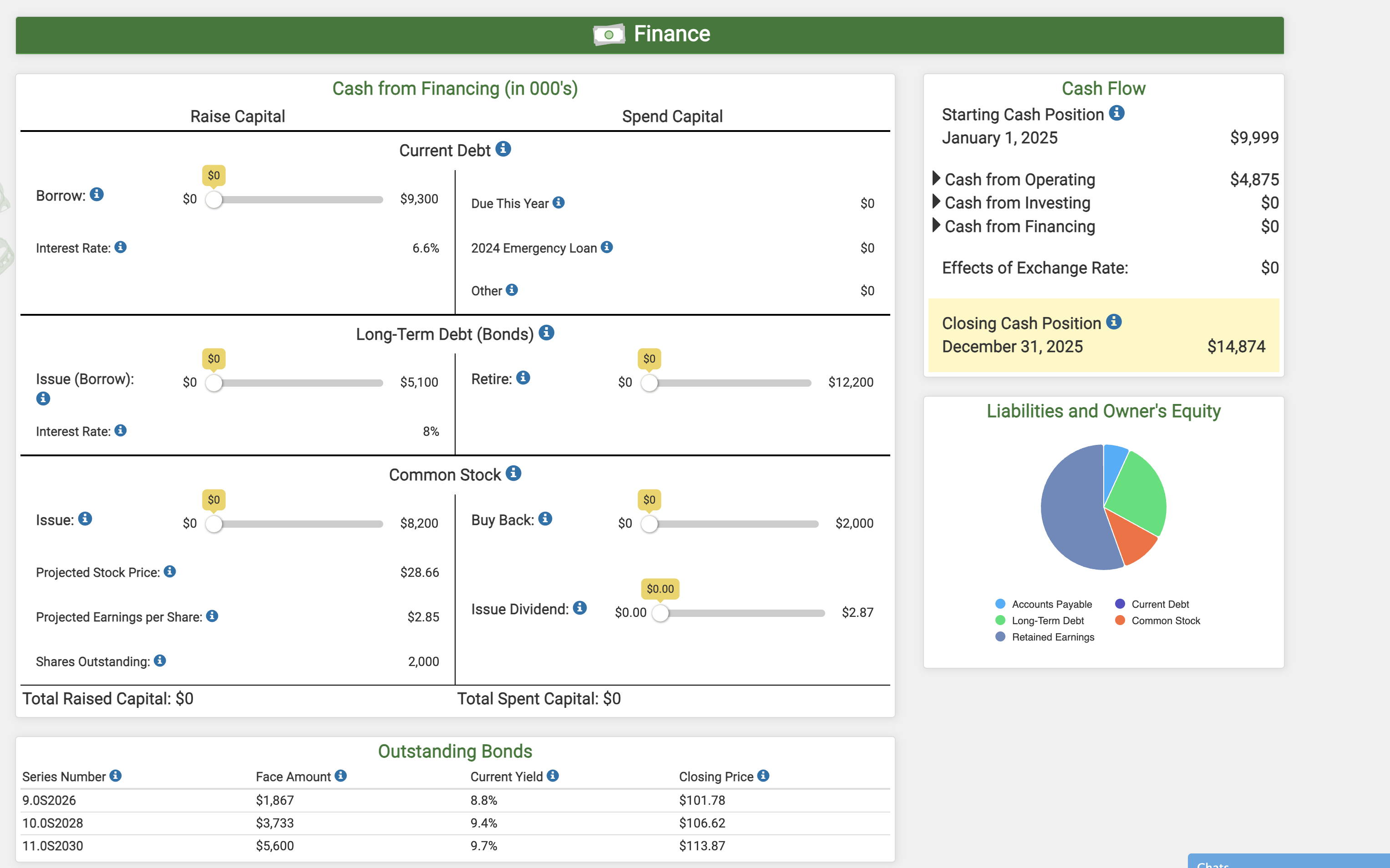  Liabilities and Owner's Equity 