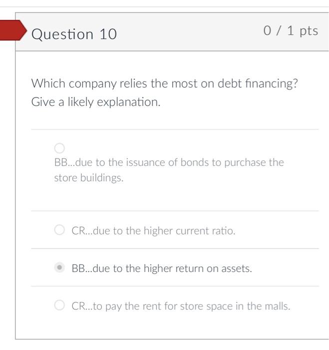 the 3 questions please \begin{tabular}{|l|l|l|} \hline & Big-Box Club Store & Clothing