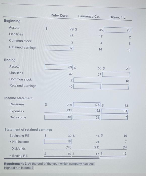 answer in 15 min for thumbs up. help me complete the blanks,