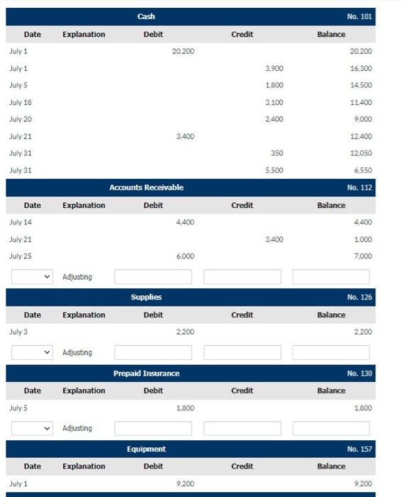 bill for the truck. Withdraw $5,500 cash for personal use. July 1