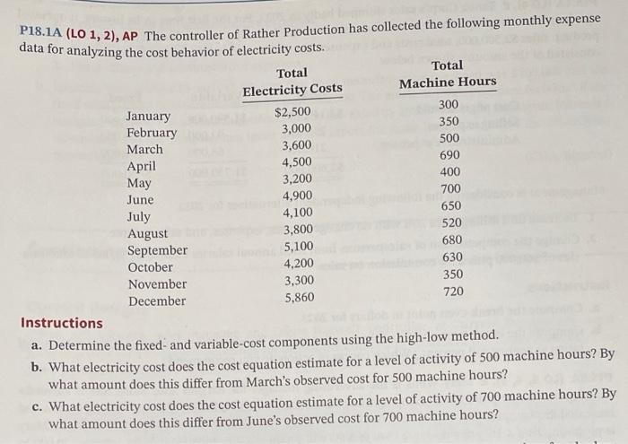  a. determind the fixed and varuable cost components using tbe high-low