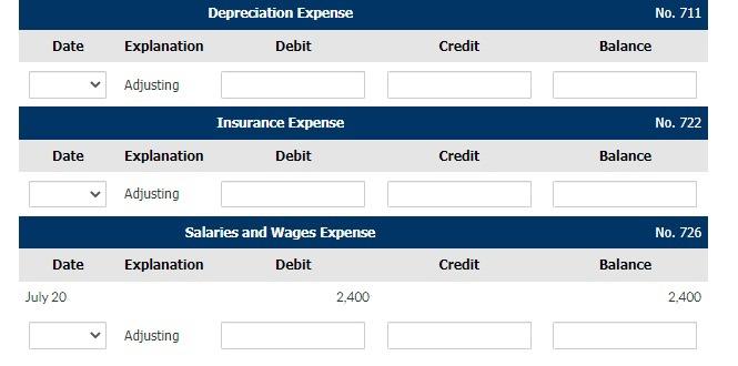 July transactions. (Credit account titles are automatically indented when amount is entered.