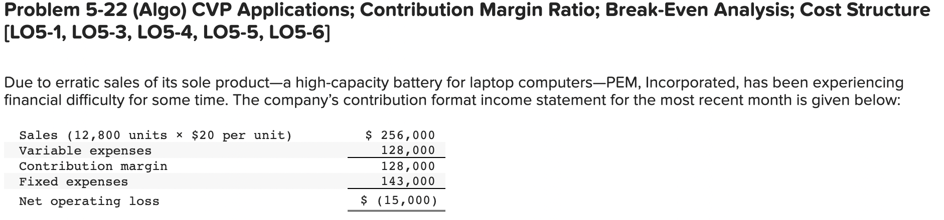 Problem 5-22 (Algo) CVP Applications; Contribution Margin Ratio; Break-Even Analysis; Cost