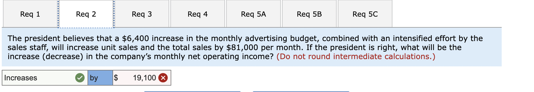 sole product-a high-capacity battery for laptop computers-PEM, Incorporated, has been experiencing financial