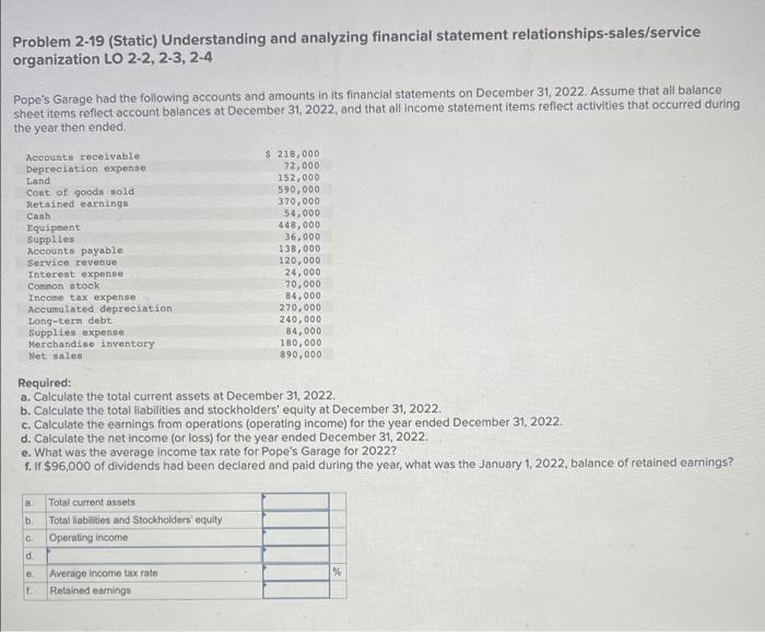 help Problem 2-19 (Static) Understanding and analyzing financial statement relationships-sales/service organization LO