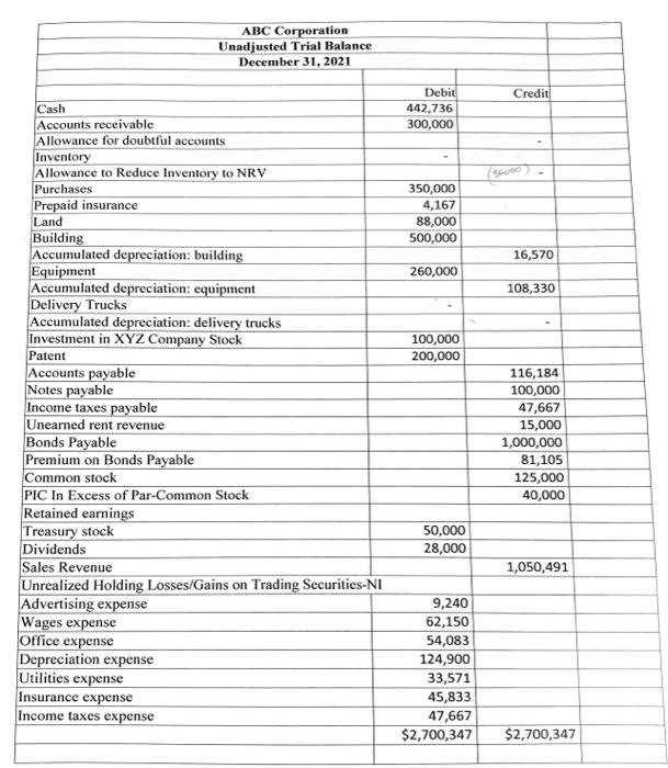 n Stock Stock Stock Stock Earnings 125,000 Balance as of January 1,