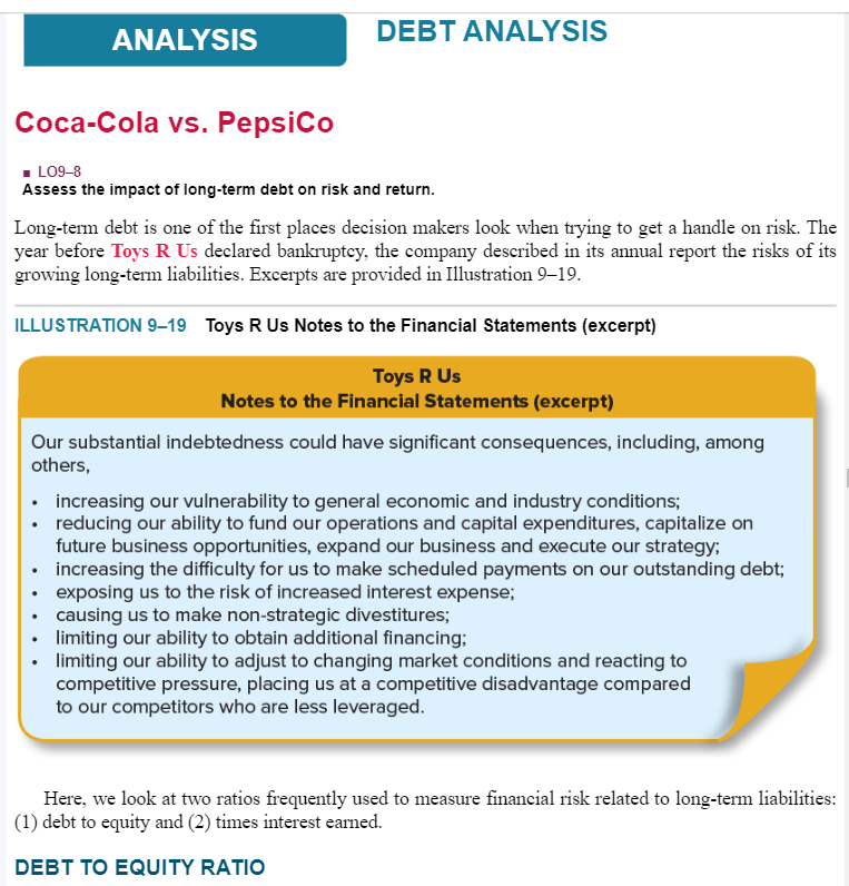 Read & Review the Debt Analysis section in the chapter where it