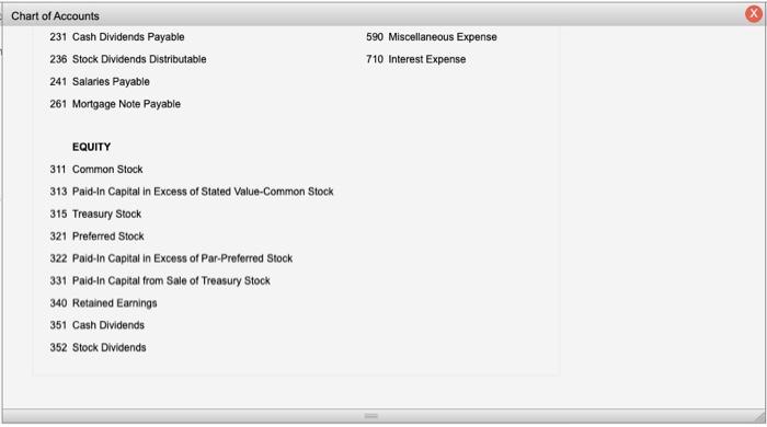 Sale of Treasury Stock; Stock Dividends Distributable; Stock Dividends; Cash Dividends. b.