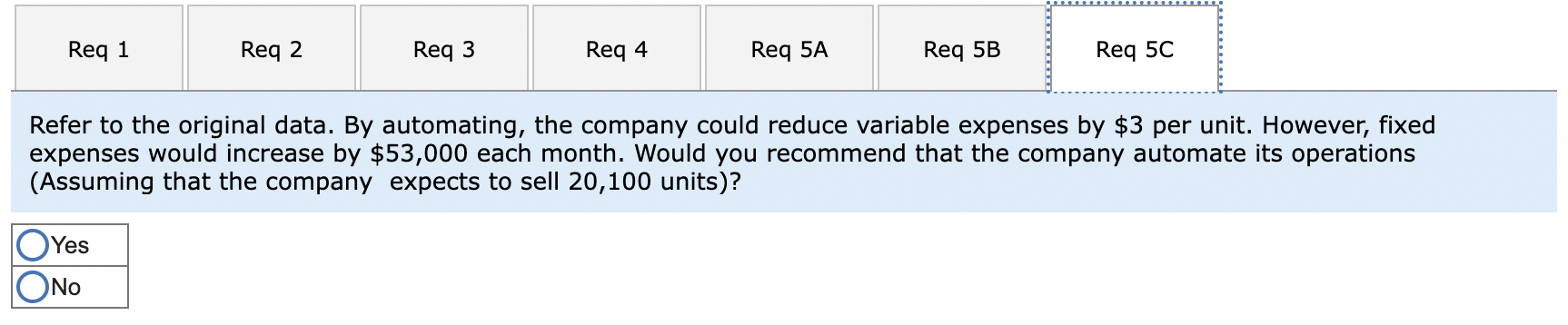 should be entered as "23"). The president believes that a $6,400 increase
