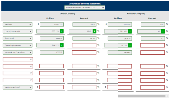 two competitors. All data are as of December 31, 2022, and December