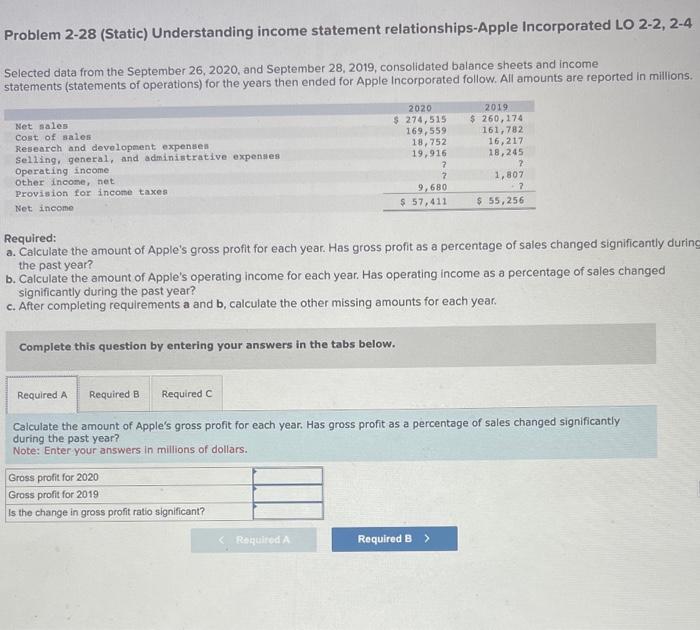 Please help question 7 Problem 2-28 (Static) Understanding income statement relationships-Apple Incorporated