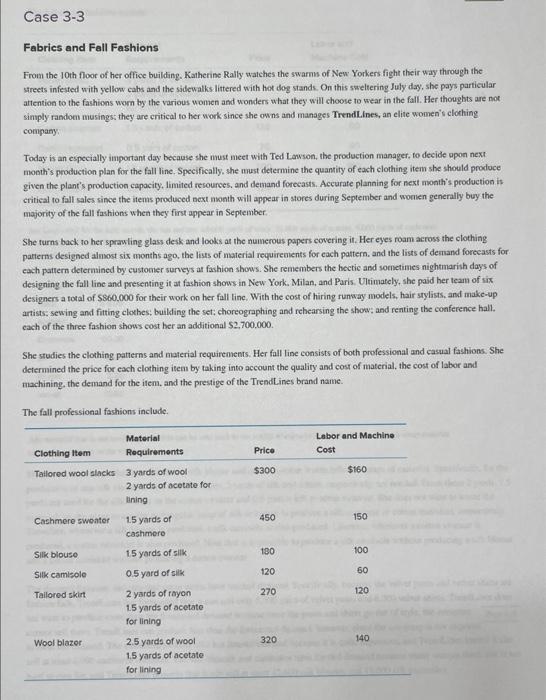 I think I understand how to do this Assignment, although, I am