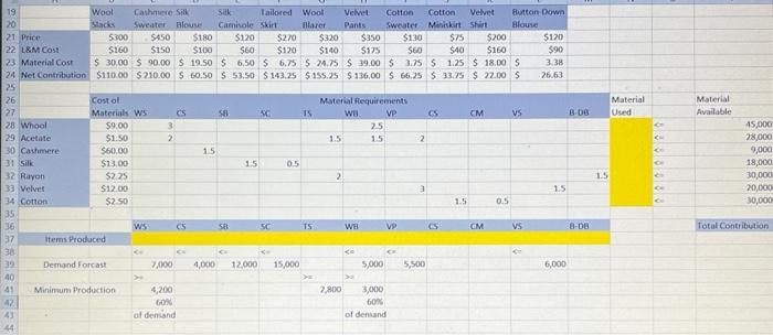 formulas) Question and information needed is attached- along with my attempt so