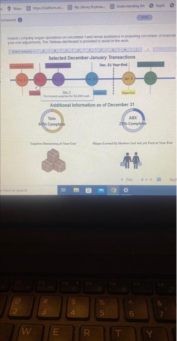 them especially requirement 2 for supplies ind Company began operations on vecember