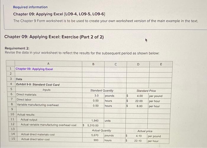 please help with the incorrect answers Required information Chapter 09: Applying Excel