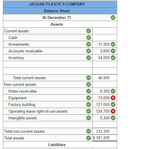 some issues figuring out what I am doing wrong for the ones
