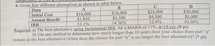 could you do this by hand please 4. Given four different alternatives