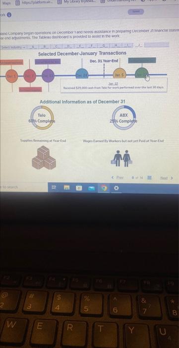 but not yet Paid : year end at, wuthents The fabliou dash