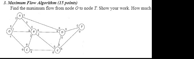  3. Maximum Flow Algorithm (15 points) Find the maximum flow from