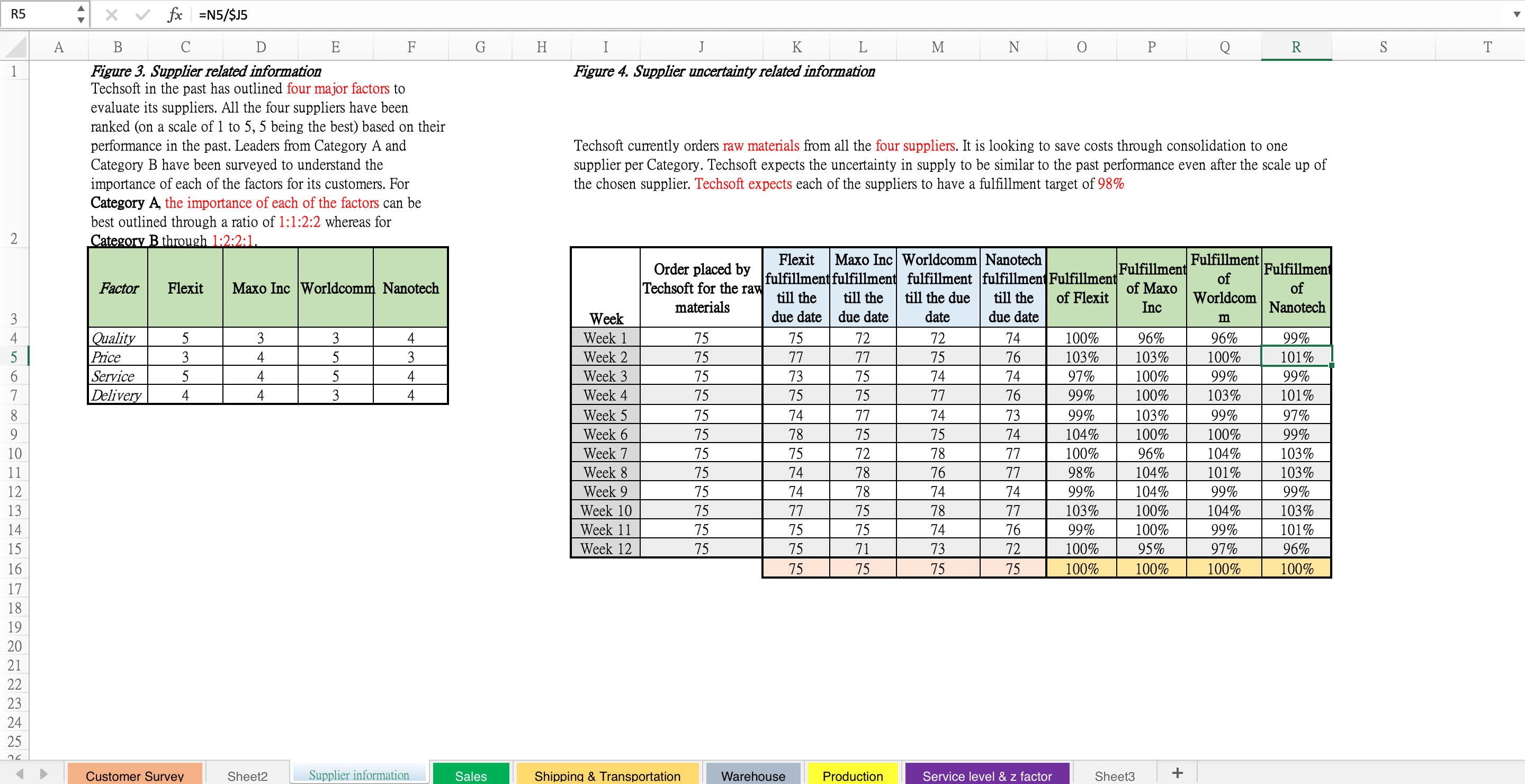 Process Map? What is your recommendation for this workflow to improve? 12