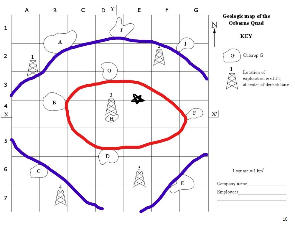 combining both cross sections. When you have done this, try to figure