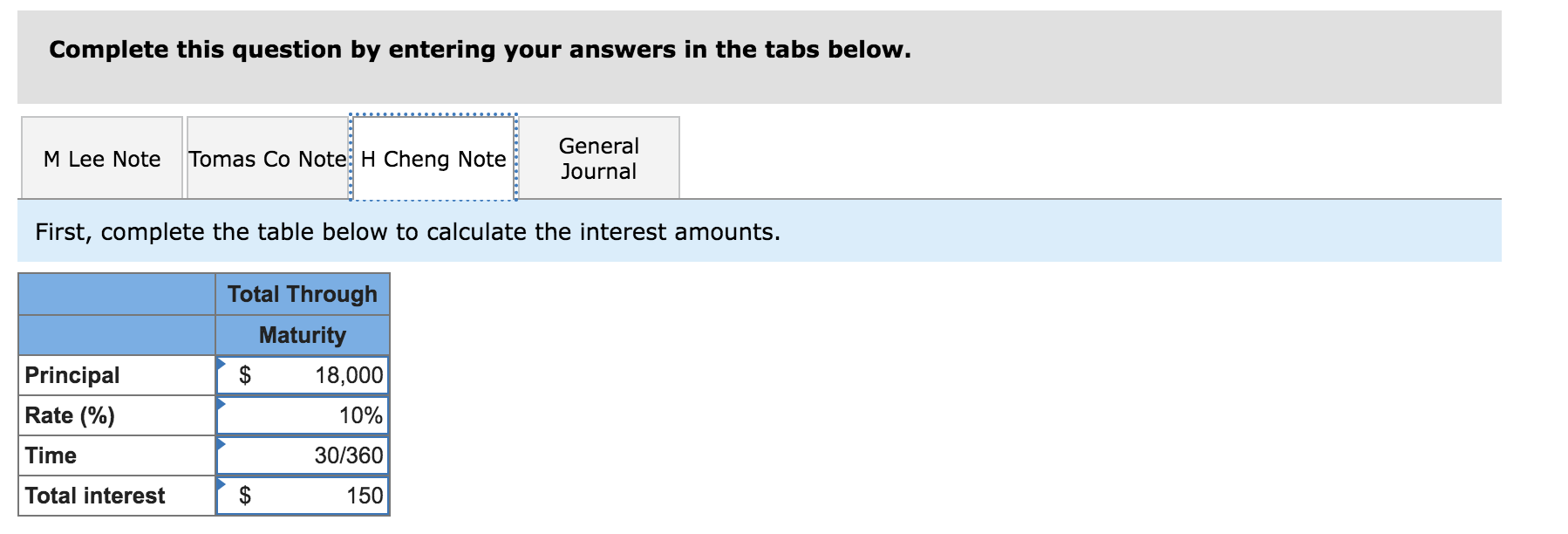 Danica Company. Dec. 13 Accepted a $26,000, 45-day, 8% note in granting