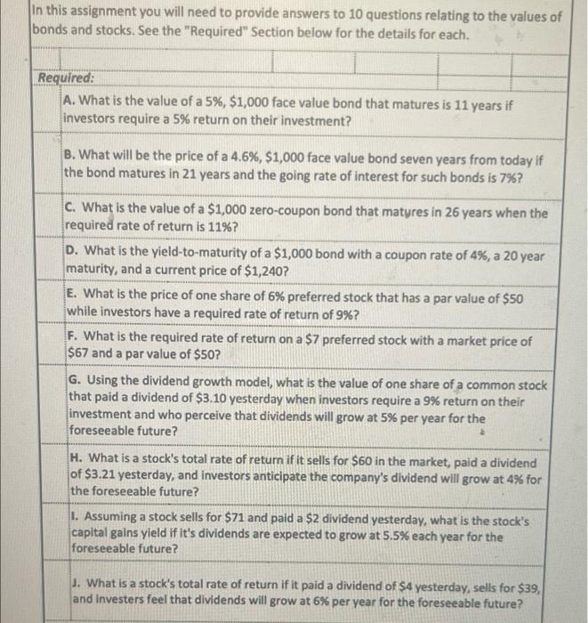  everything is included in the document. In this assignment you will